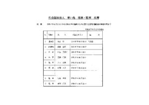 役員等名簿